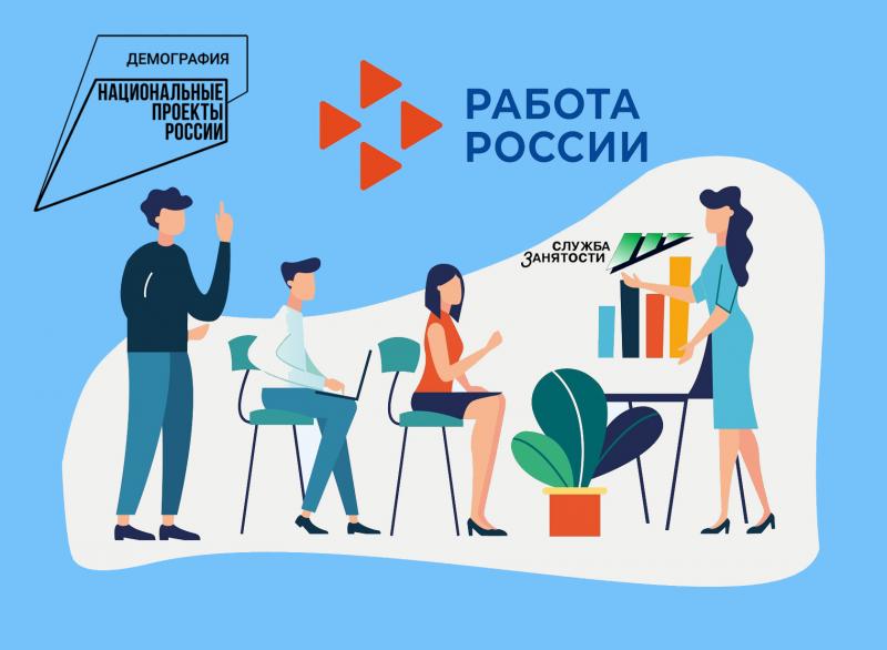 РЕАЛИЗАЦИЯ ФЕДЕРАЛЬНОГО ПРОЕКТА «СОДЕЙСТВИЕ ЗАНЯТОСТИ» НАЦИОНАЛЬНОГО ПРОЕКТА «ДЕМОГРАФИЯ» В КУРГАНСКОЙ ОБЛАСТИ